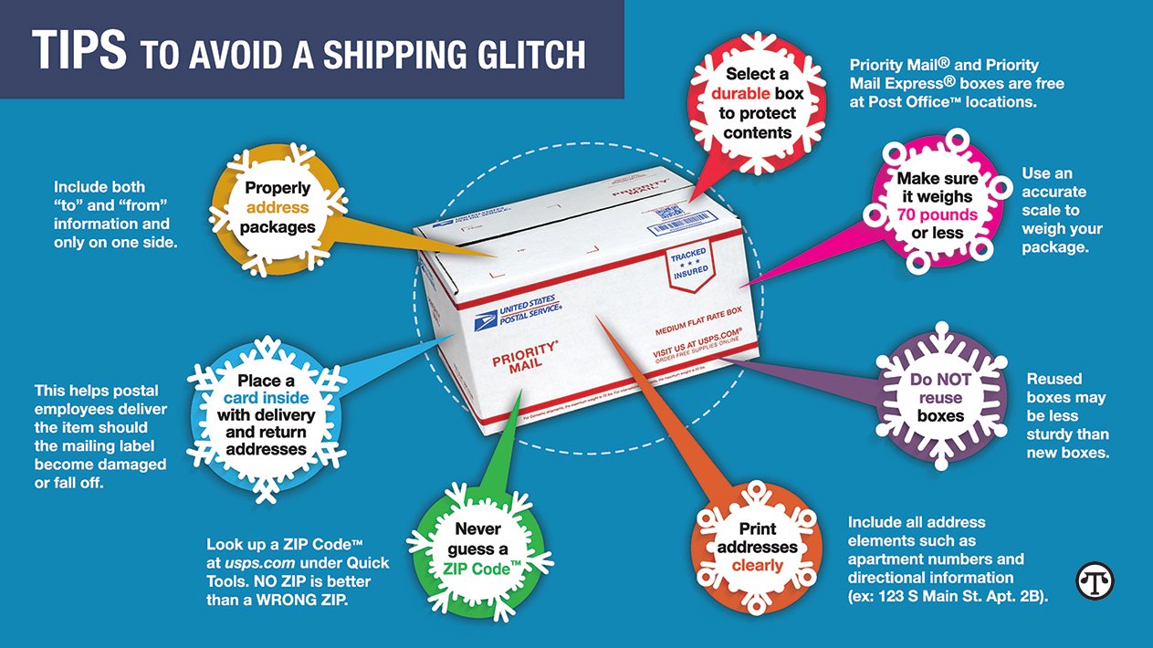 How to ship safely at holiday time or any time.